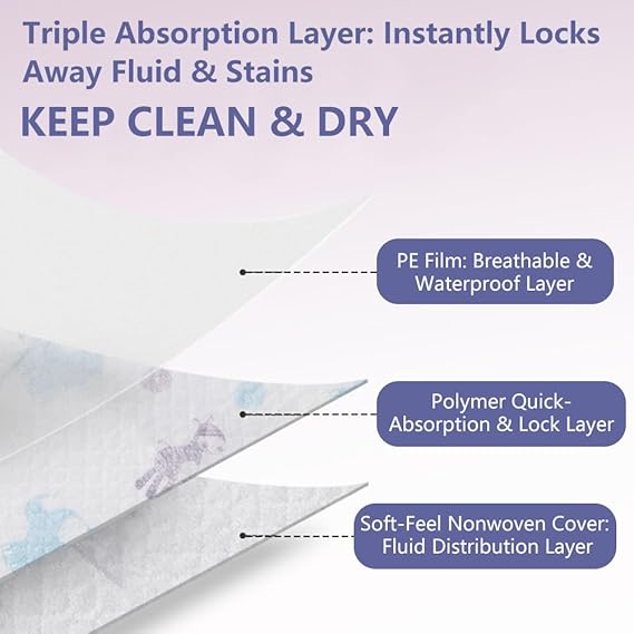 10 Pcs Disposable Baby Bibs, Baby Bibs for Eating, Disposable Bibs for Toddlers 1-3, Travel & Daycare Essentials, for Toddler Feeding, Individually Packaged with Catcher and Leakproof Liner